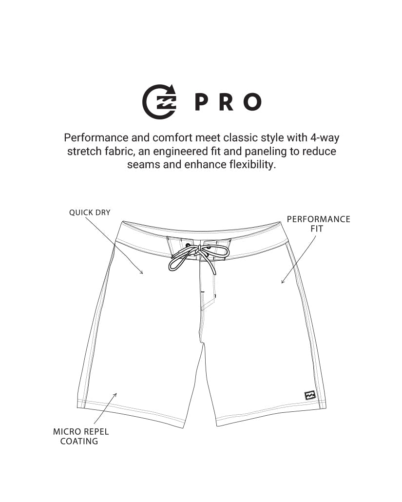Bracket Pro 21 Boardshorts - Navy